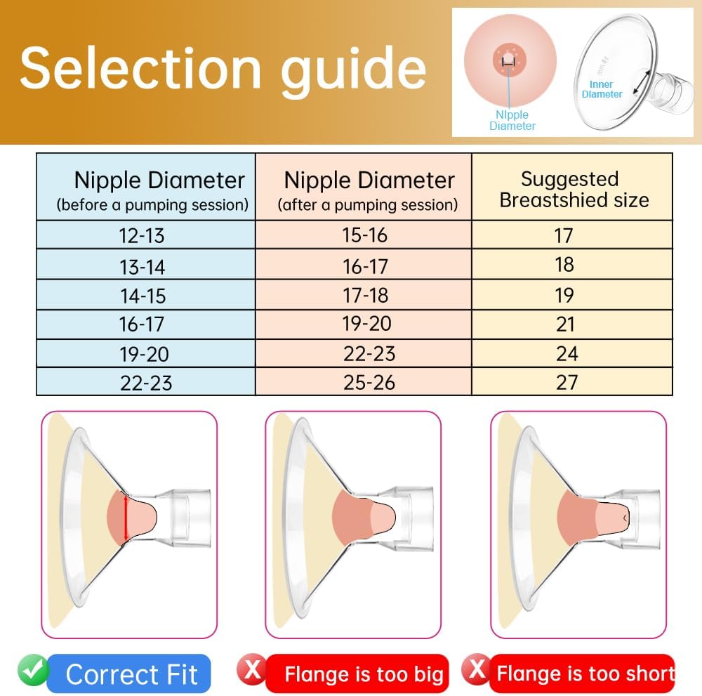 21mm Breastshields for Medela Breast Pump Parts-HuaiBei Luo Si Te